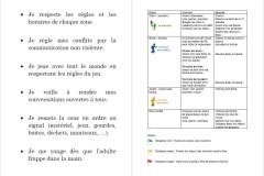 Formation10